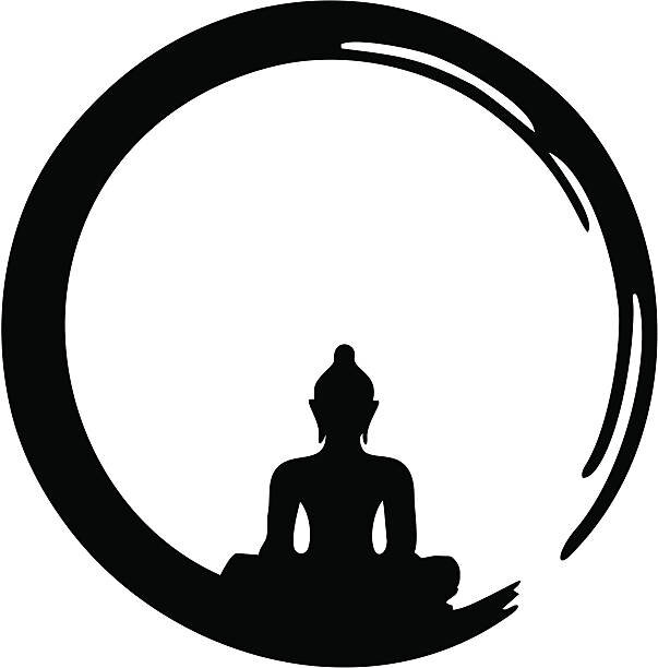 simbologia yoga bhudda